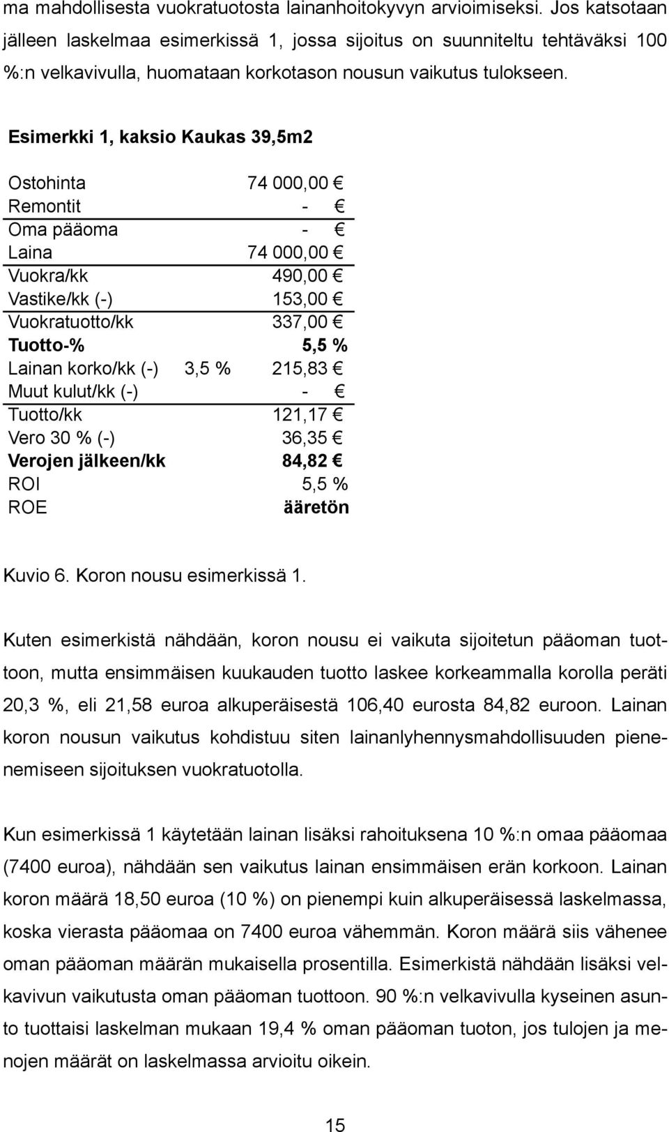 Esimerkki 1, kaksio Kaukas 39,5m2 Ostohinta 74 000,00 Remontit - Oma pääoma - Laina 74 000,00 Vuokra/kk 490,00 Vastike/kk (-) 153,00 Vuokratuotto/kk 337,00 Tuotto-% 5,5 % Lainan korko/kk (-) 3,5 %