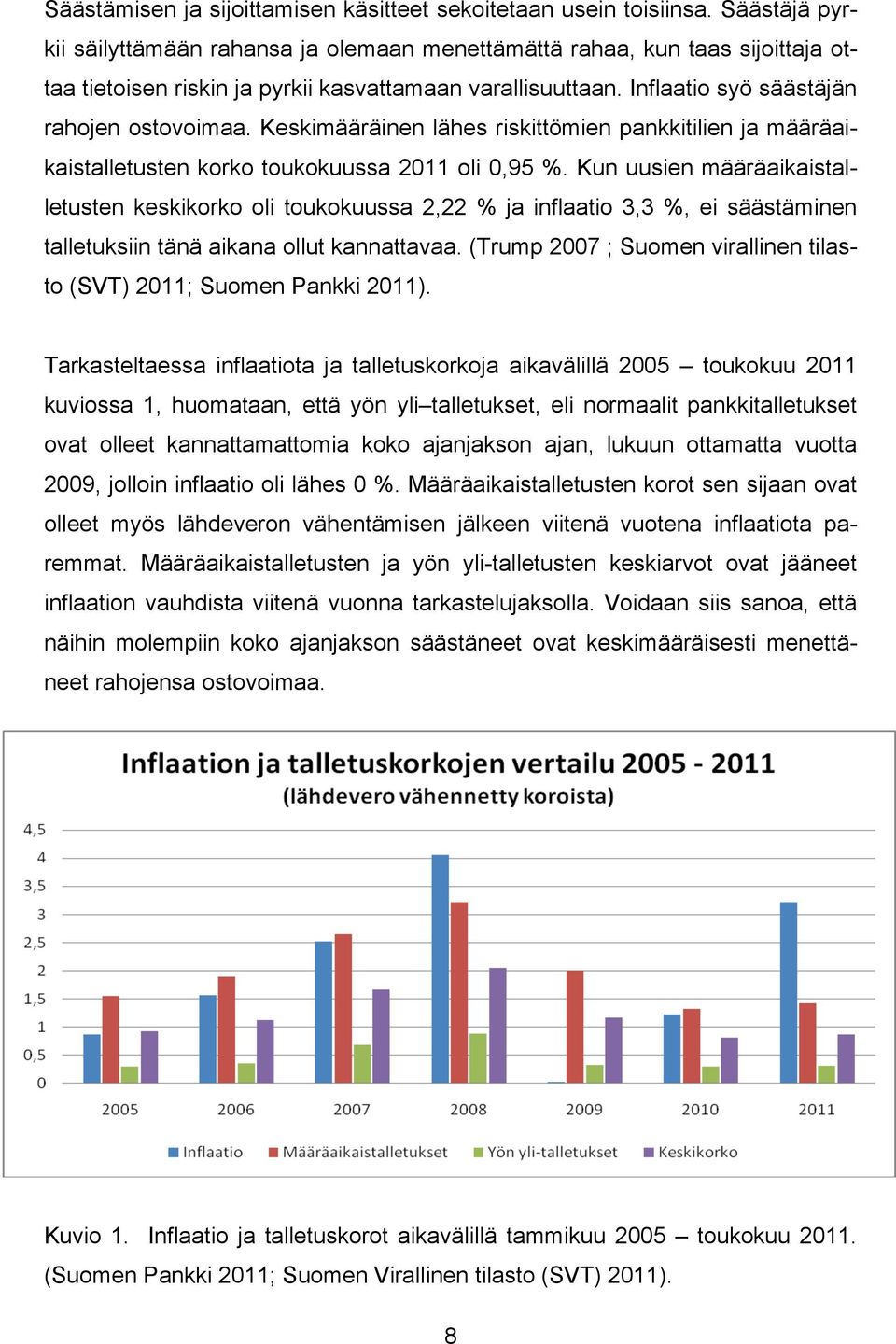 Keskimääräinen lähes riskittömien pankkitilien ja määräaikaistalletusten korko toukokuussa 2011 oli 0,95 %.