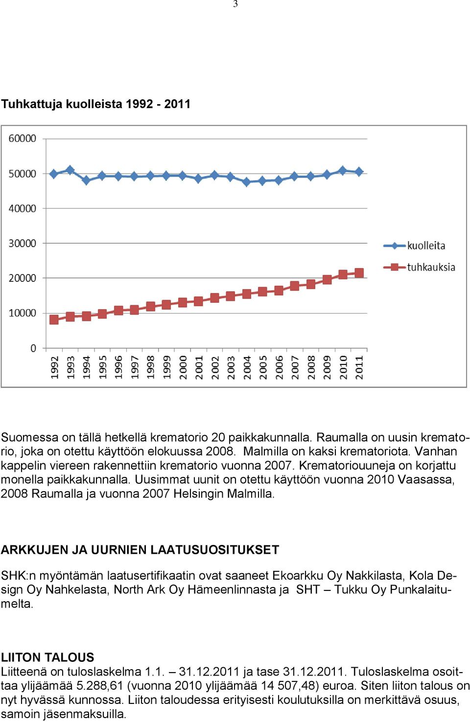 Uusimmat uunit on otettu käyttöön vuonna 2010 Vaasassa, 2008 Raumalla ja vuonna 2007 Helsingin Malmilla.