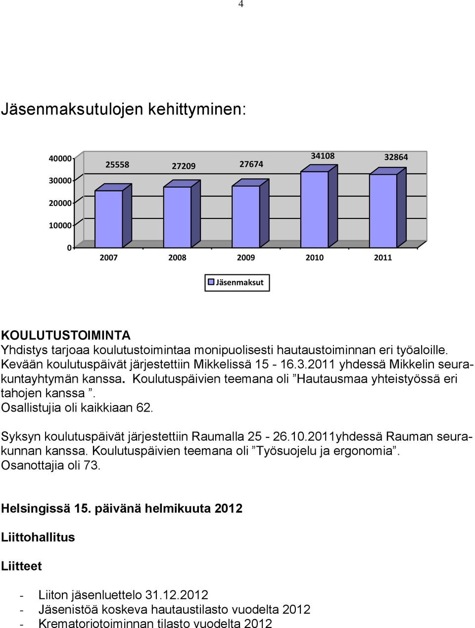 Koulutuspäivien teemana oli Hautausmaa yhteistyössä eri tahojen kanssa. Osallistujia oli kaikkiaan 62. Syksyn koulutuspäivät järjestettiin Raumalla 25-26.10.2011yhdessä Rauman seurakunnan kanssa.