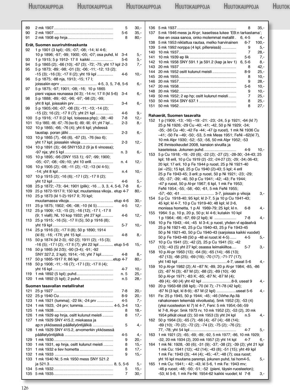 .. 5-6 5,- 94 5 p 1865 (2); -66 (10); -67 (3); -72; -75; yht 17 kpl 2-3 7,- 95 5 p 1873; -89; -98; -01 (3); -06; -11; -12; 13 (2); -15 (3); -16 (3); -17 II (2); yht 19 kpl.