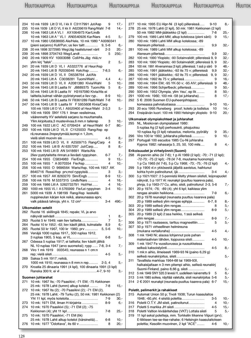 .. 9, 5-6 6,- 238 20 mk 1898 3272985 Weg/Jäg haalistuneet värit 2-3 20,- 239 20 mk 1898 3704743 Weg/Landt... 5 250,- 240 20 mk 1909 KV 10003088 Coll/His.Jäg rkiä,rv ylim kirj falsk.