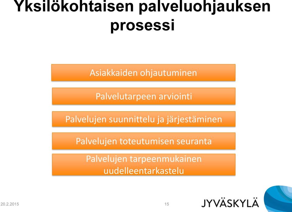 suunnittelu ja järjestäminen Palvelujen toteutumisen