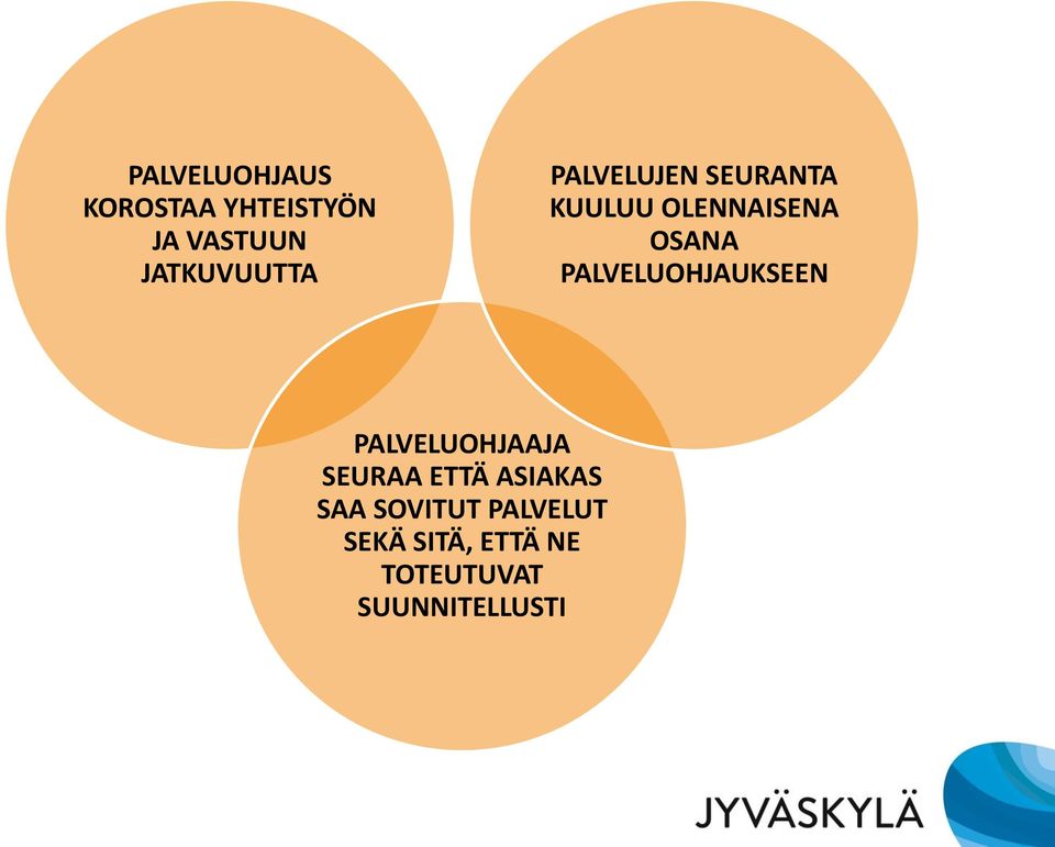 OSANA PALVELUOHJAUKSEEN PALVELUOHJAAJA SEURAA ETTÄ