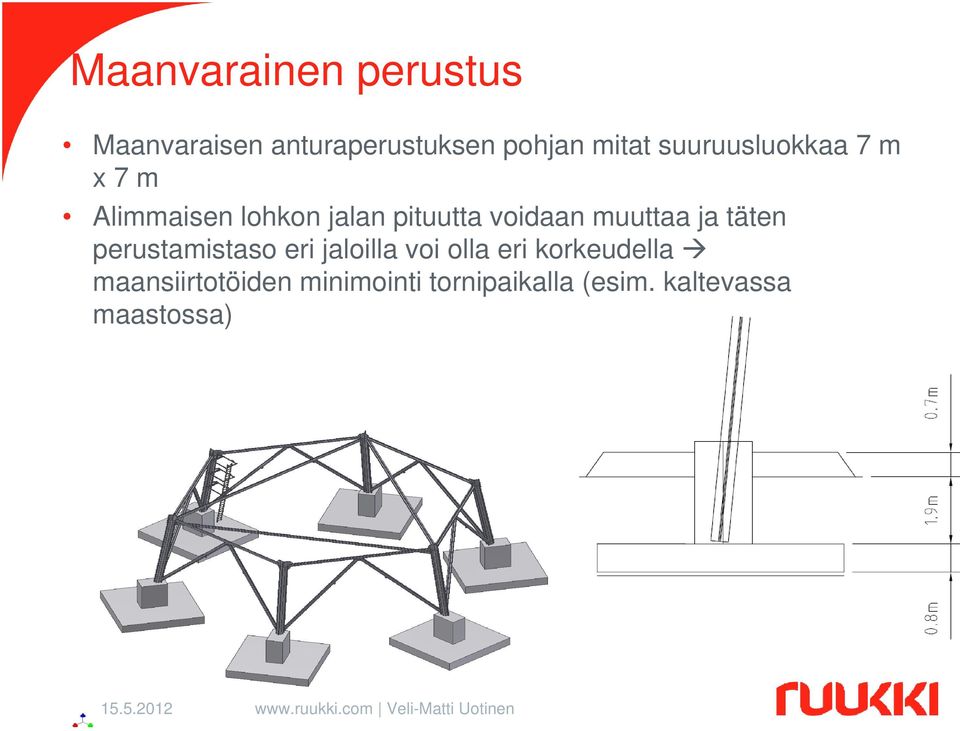 muuttaa ja täten perustamistaso eri jaloilla voi olla eri