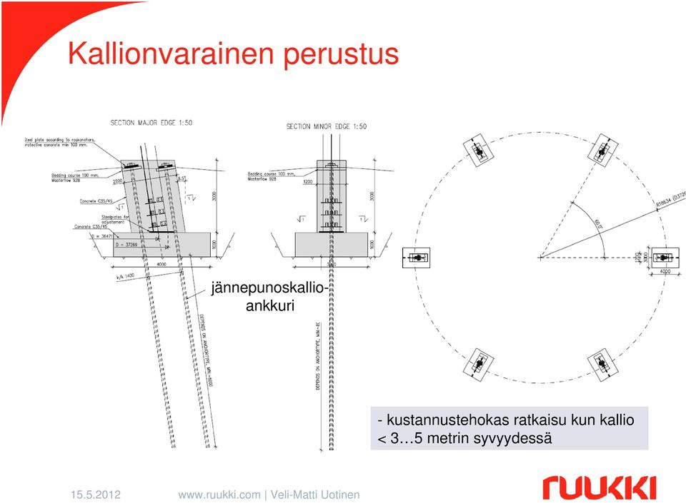 kustannustehokas ratkaisu