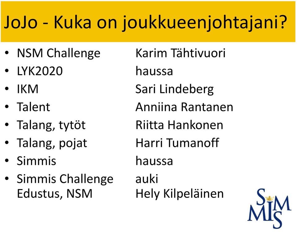 Simmis Simmis Challenge Edustus, NSM Karim Tähtivuori haussa