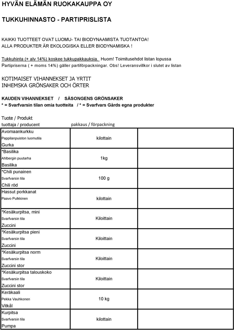 Leveransvillkor i slutet av listan KOTIMAISET VIHANNEKSET JA YRTIT INHEMSKA GRÖNSAKER OCH ÖRTER KAUDEN VIHANNEKSET / SÄSONGENS GRÖNSAKER * = n omia tuotteita / * = Svarfvars Gårds egna produkter