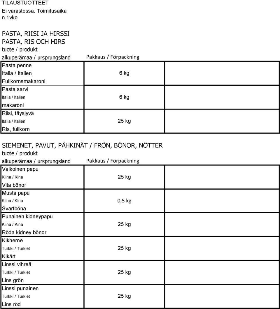 Italia / Italien makaroni Riisi, täysjyvä Italia / Italien Ris, fullkorn Pakkaus / Förpackning 6 kg 6 kg SIEMENET, PAVUT, PÄHKINÄT / FRÖN, BÖNOR, NÖTTER