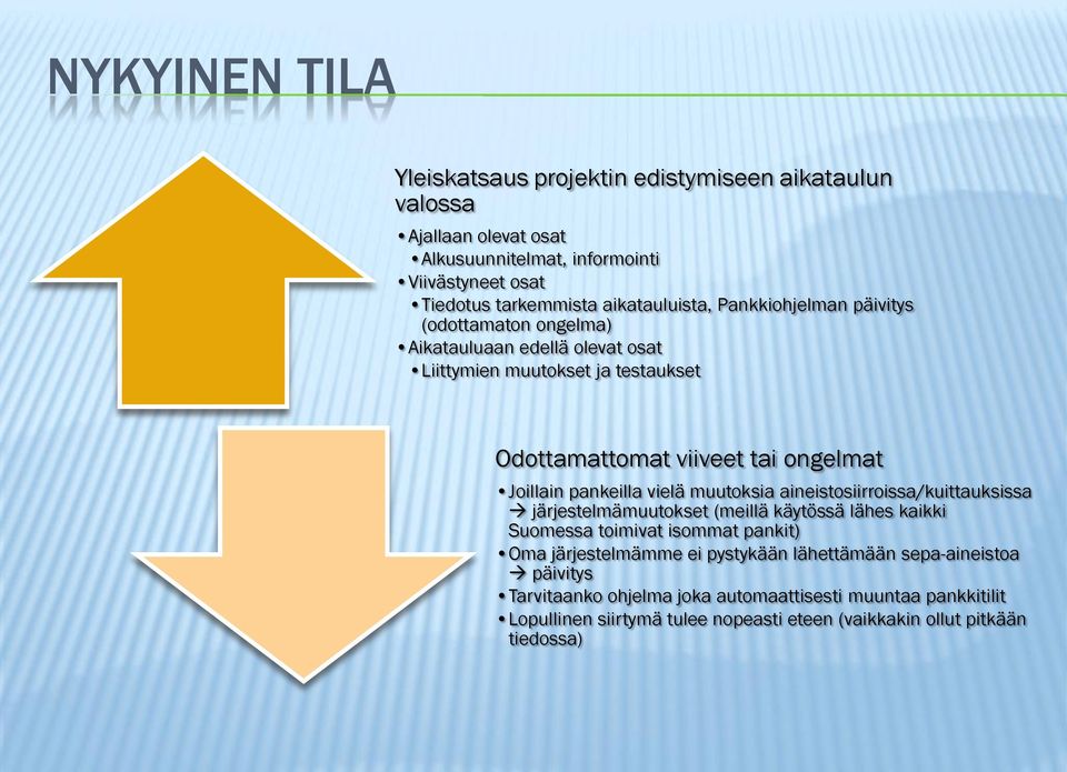 Joillain pankeilla vielä muutoksia aineistosiirroissa/kuittauksissa järjestelmämuutokset (meillä käytössä lähes kaikki Suomessa toimivat isommat pankit) Oma