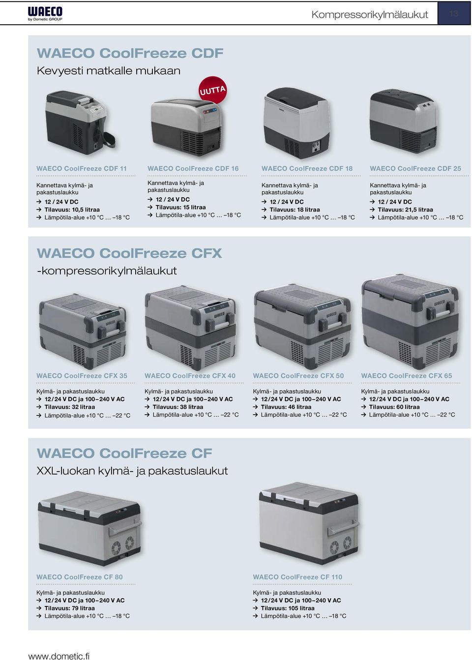 Kannettava kylmä- ja pakastuslaukku 12 / 24 V DC : 21,5 litraa +10 C 18 C WAECO CoolFreeze CFX -kompressorikylmälaukut WAECO CoolFreeze CFX 35 WAECO CoolFreeze CFX 40 WAECO CoolFreeze CFX 50 WAECO