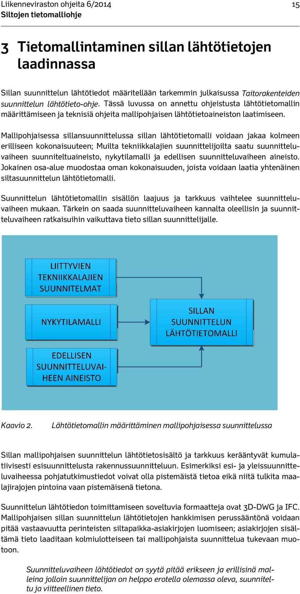 Mallipohjaisessa sillansuunnittelussa sillan lähtötietomalli voidaan jakaa kolmeen erilliseen kokonaisuuteen; Muilta tekniikkalajien suunnittelijoilta saatu suunnitteluvaiheen suunniteltuaineisto,