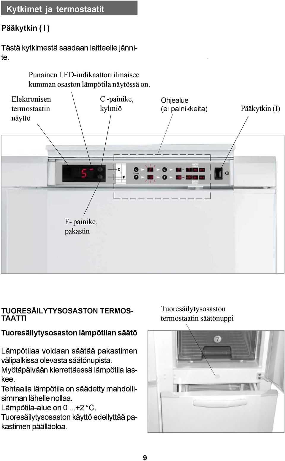 Tuoresäilytysosaston lämpötilan säätö Tuoresäilytysosaston termostaatin säätönuppi Lämpötilaa voidaan säätää pakastimen välipalkissa olevasta säätönupista.