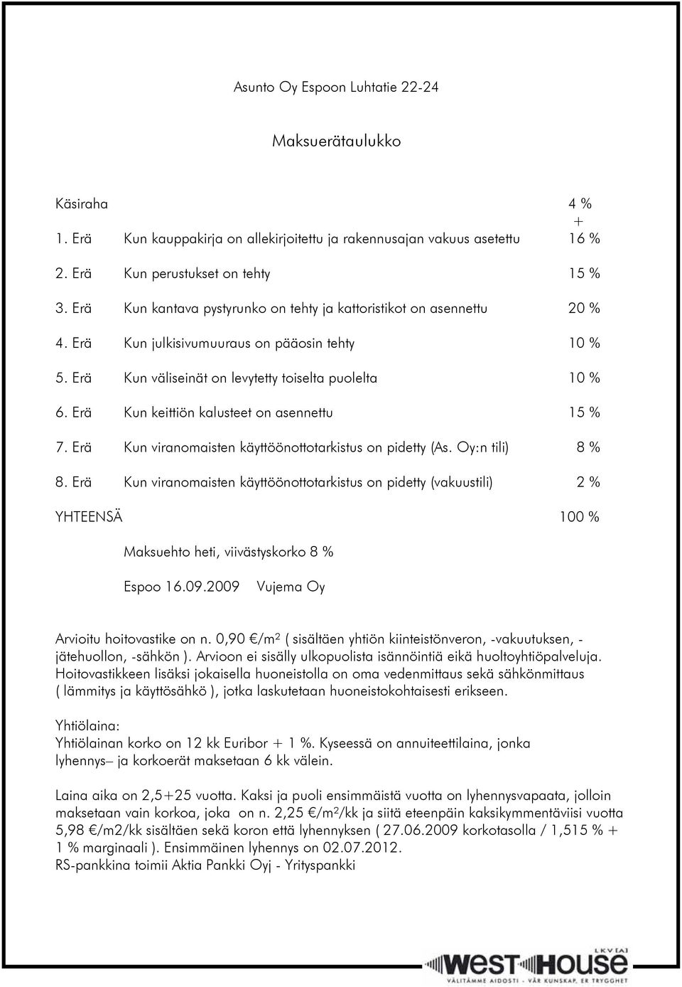 Erä Kun keittiön kalusteet on asennettu 15 % 7. Erä Kun viranomaisten käyttöönottotarkistus on pidetty (As. Oy:n tili) 8 % 8.