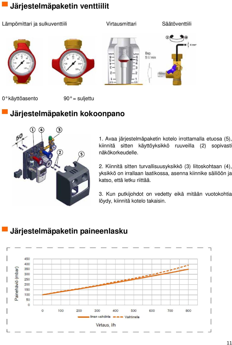 Avaa järjestelmäpaketin kotelo irrottamalla etuosa (5), kiinnitä sitten käyttöyksikkö ruuveilla (2) sopivasti näkökorkeudelle. 2.