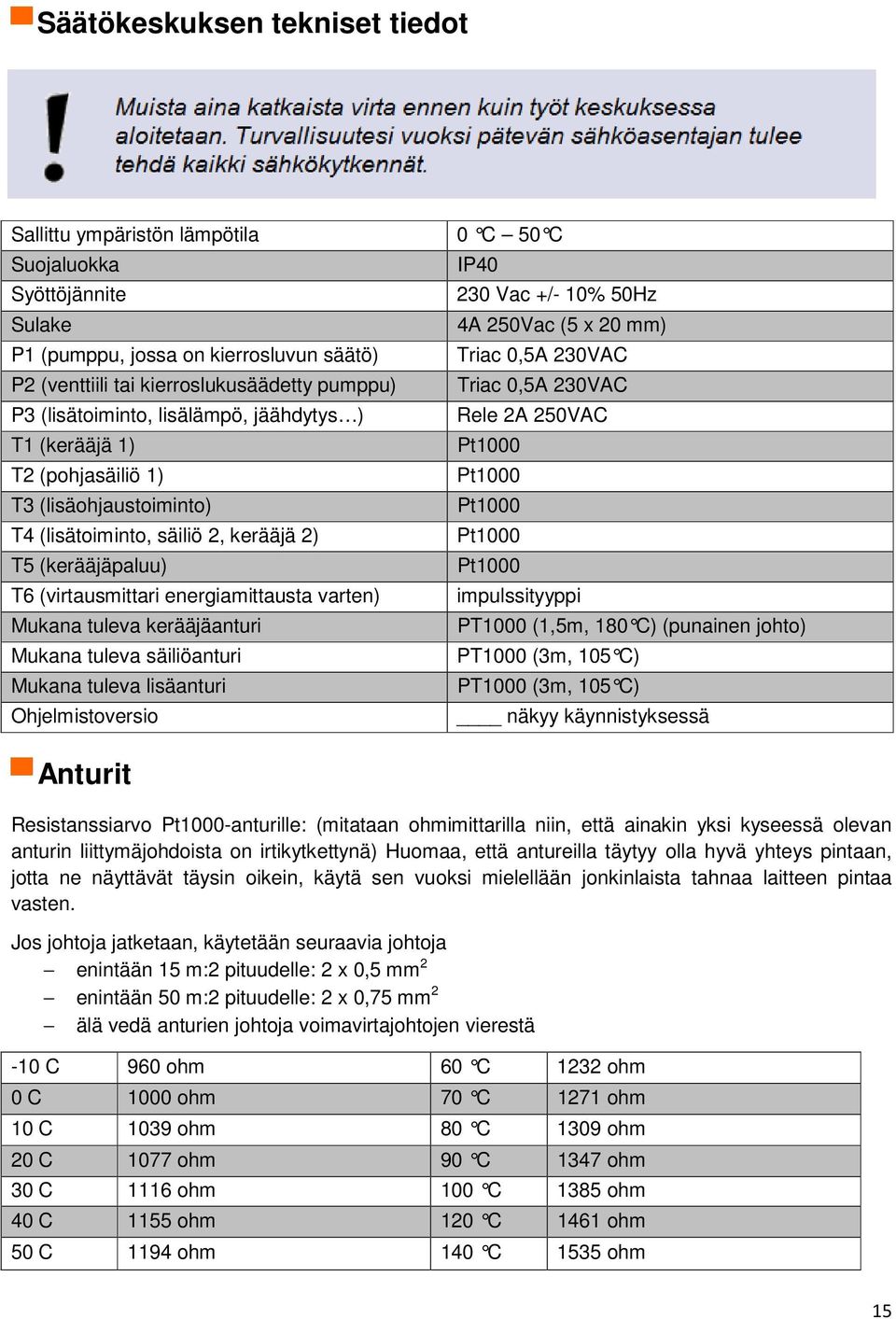 Mukana tuleva kerääjäanturi Mukana tuleva säiliöanturi Mukana tuleva lisäanturi Ohjelmistoversio Anturit IP40 230 Vac +/- 10% 50Hz 4A 250Vac (5 x 20 mm) Triac 0,5A 230VAC Triac 0,5A 230VAC Rele 2A