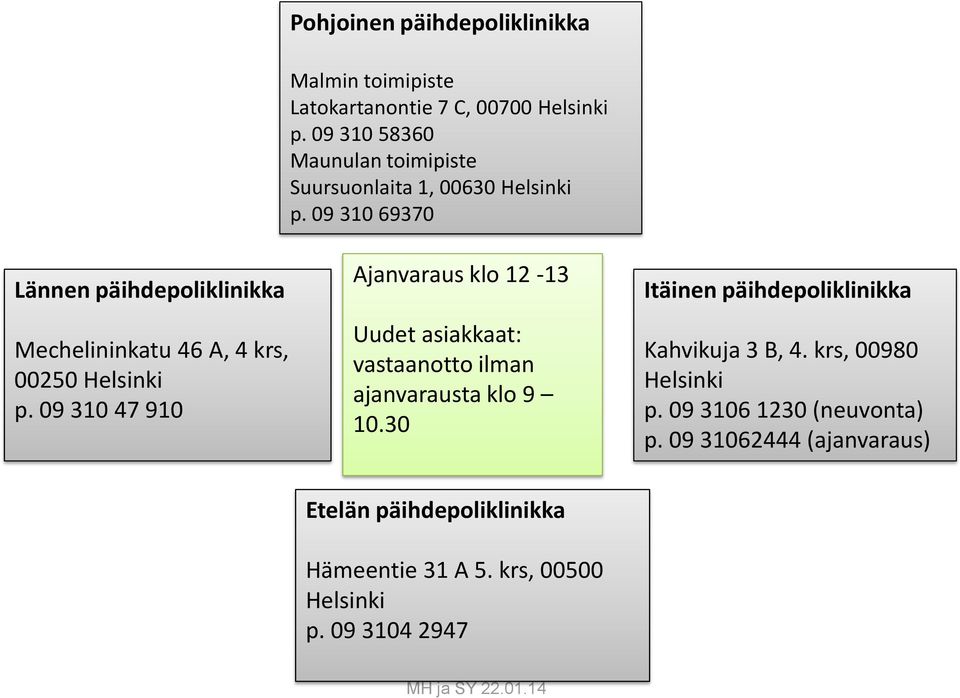 09 310 69370 Lännen päihdepoliklinikka Mechelininkatu 46 A, 4 krs, 00250 Helsinki p.