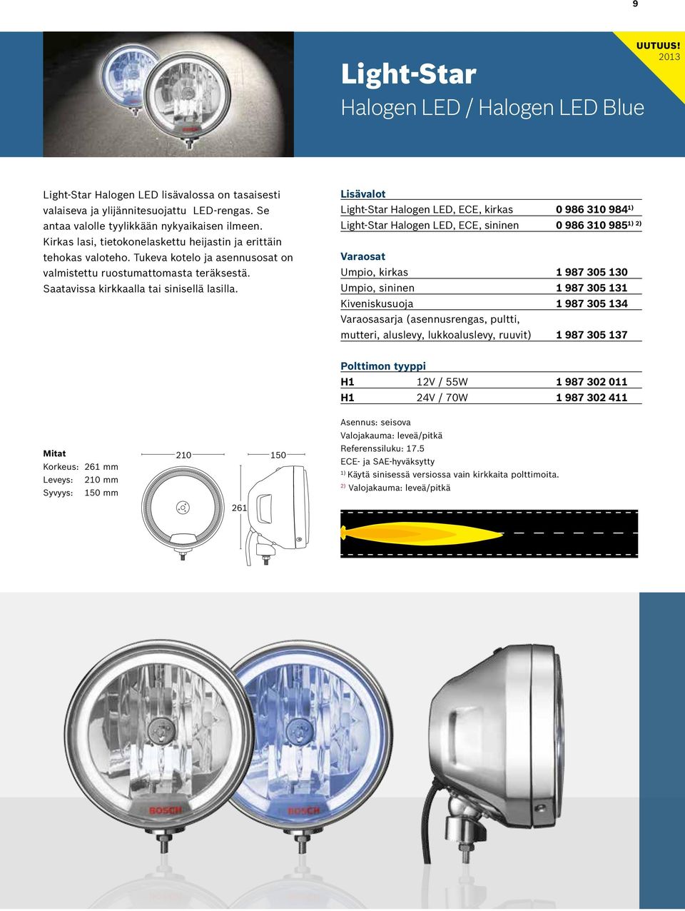 Light-Star Halogen LED, ECE, kirkas 0 986 310 984 1) Light-Star Halogen LED, ECE, sininen 1) 2) 0 986 310 985 Umpio, kirkas 1 987 305 130 Umpio, sininen 1 987 305 131 Kiveniskusuoja 1 987 305 134