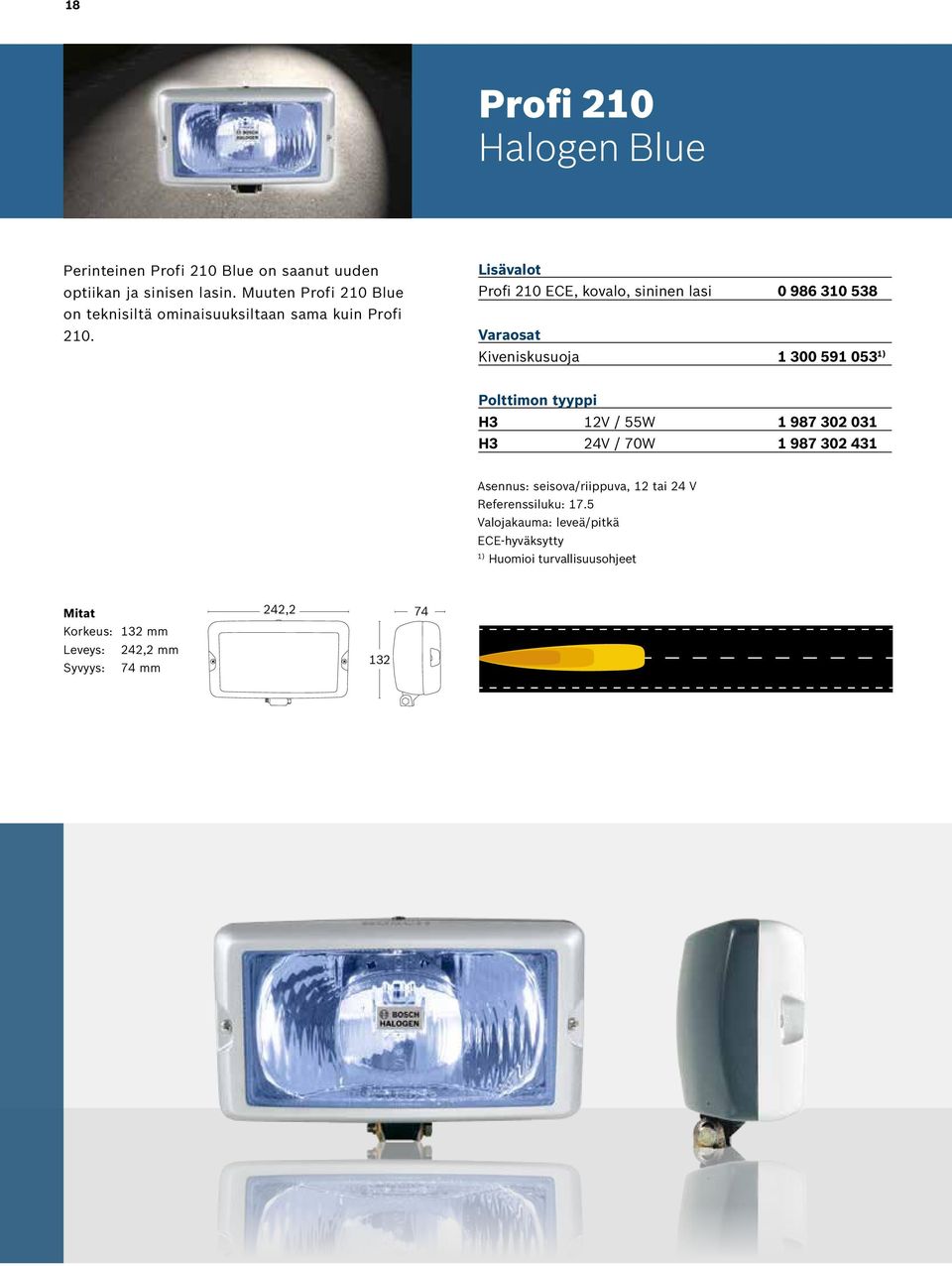 Profi 210 ECE, kovalo, sininen lasi 0 986 310 538 Kiveniskusuoja 1 300 591 053 1) H3 12V / 55W 1 987 302 031 H3 24V /