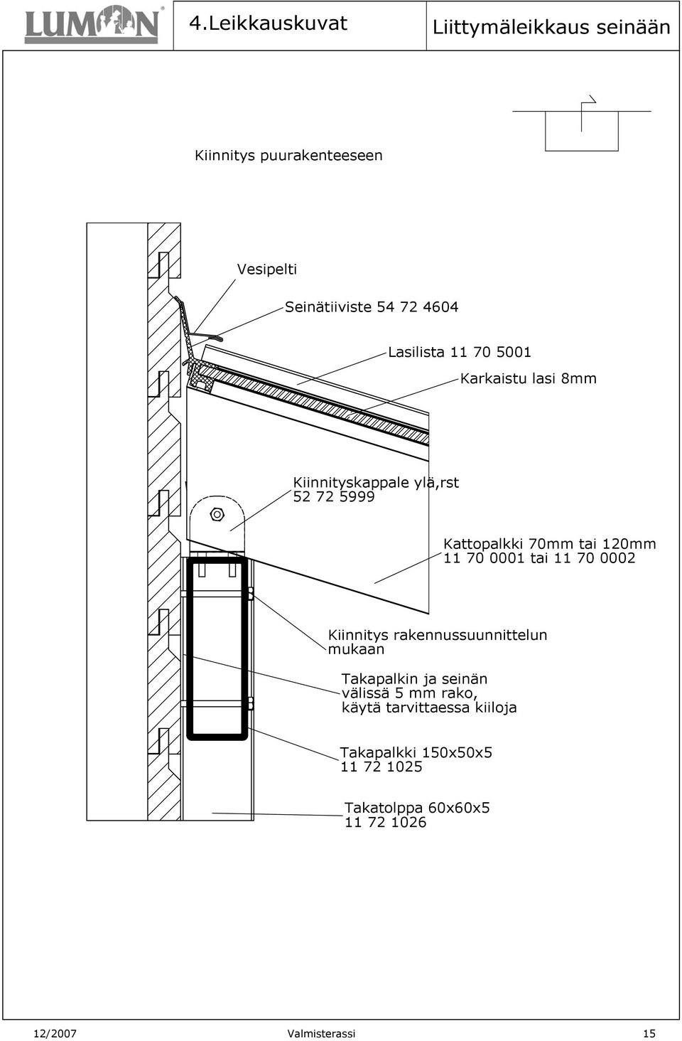 70 0001 tai 11 70 0002 Kiinnitys rakennussuunnittelun mukaan Takapalkin ja seinän välissä 5 mm rako,