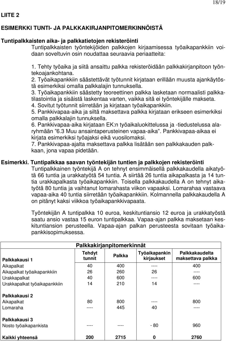 Työaikapankkiin säästettävät työtunnit kirjataan erillään muusta ajankäytöstä esimerkiksi omalla palkkalajin tunnuksella. 3.