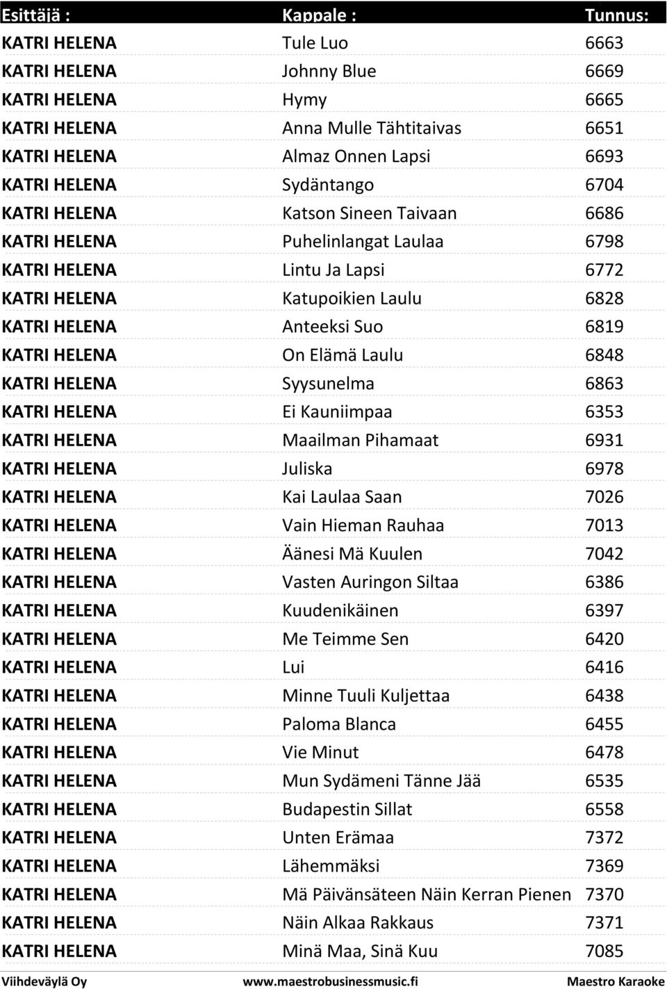KATRI HELENA Syysunelma 6863 KATRI HELENA Ei Kauniimpaa 6353 KATRI HELENA Maailman Pihamaat 6931 KATRI HELENA Juliska 6978 KATRI HELENA Kai Laulaa Saan 7026 KATRI HELENA Vain Hieman Rauhaa 7013 KATRI
