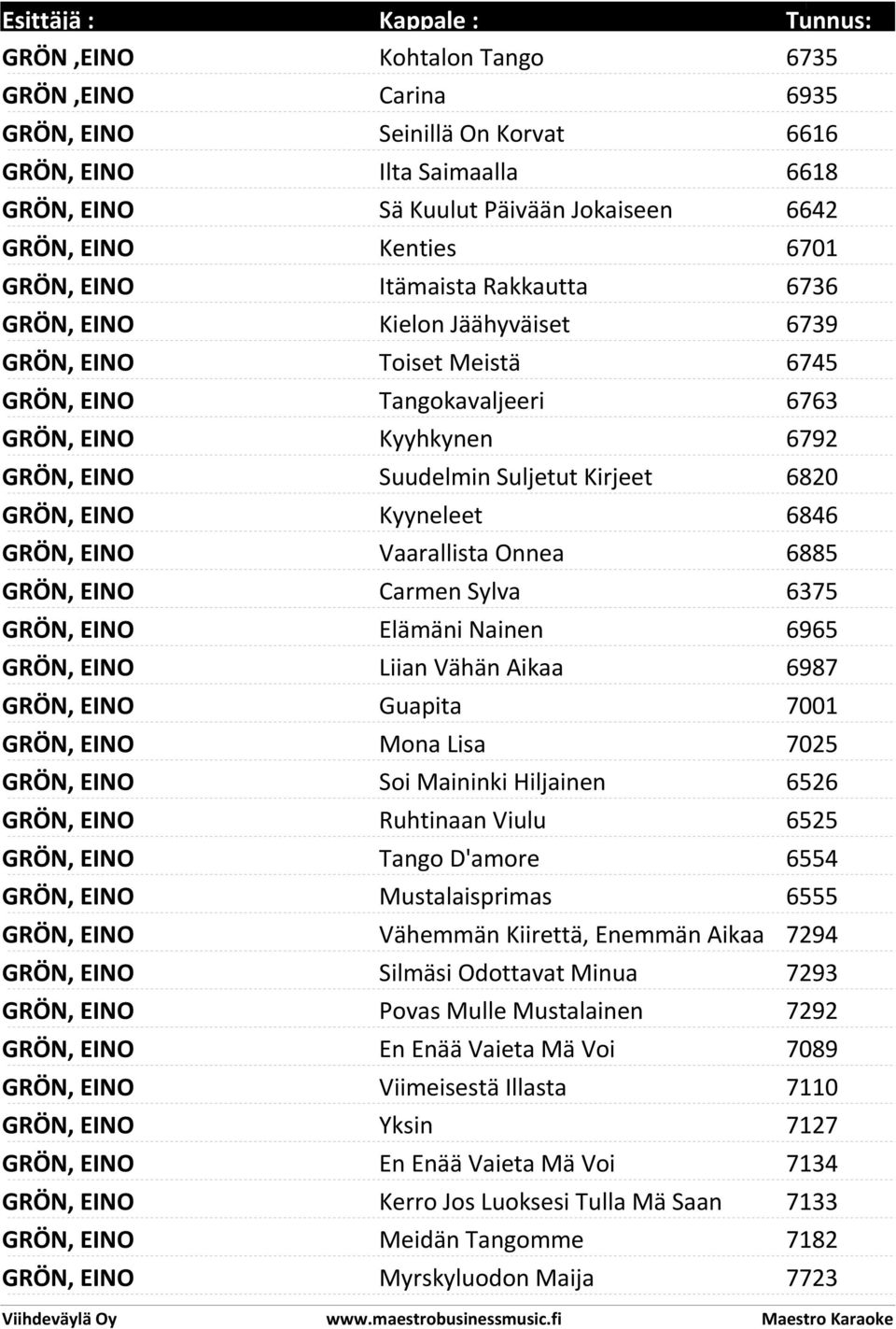 EINO Kyyneleet 6846 GRÖN, EINO Vaarallista Onnea 6885 GRÖN, EINO Carmen Sylva 6375 GRÖN, EINO Elämäni Nainen 6965 GRÖN, EINO Liian Vähän Aikaa 6987 GRÖN, EINO Guapita 7001 GRÖN, EINO Mona Lisa 7025
