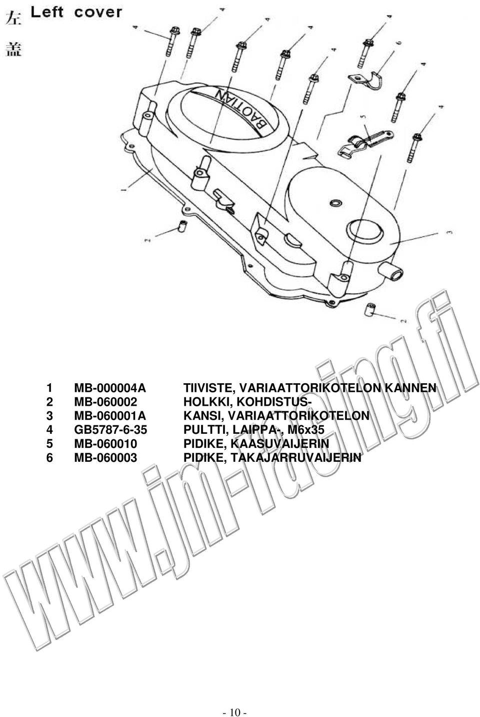 KOHDISTUS- KANSI, VARIAATTORIKOTELON PULTTI,