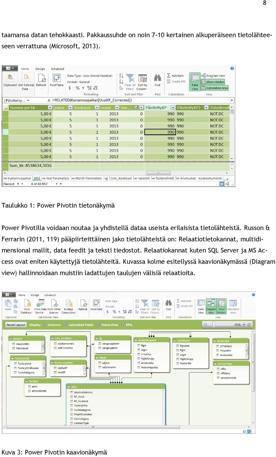 Russon & Ferrarin (2011, 119) pääpiirteittäinen jako tietolähteistä on: Relaatiotietokannat, multidimensional mallit, data feedit ja teksti tiedostot.