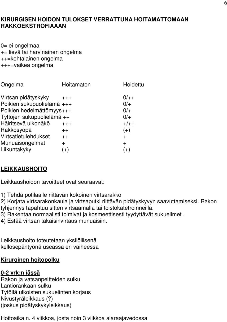 Munuaisongelmat + + Liikuntakyky (+) (+) LEIKKAUSHOITO Leikkaushoidon tavoitteet ovat seuraavat: 1) Tehdä potilaalle riittävän kokoinen virtsarakko 2) Korjata virtsarakonkaula ja virtsaputki