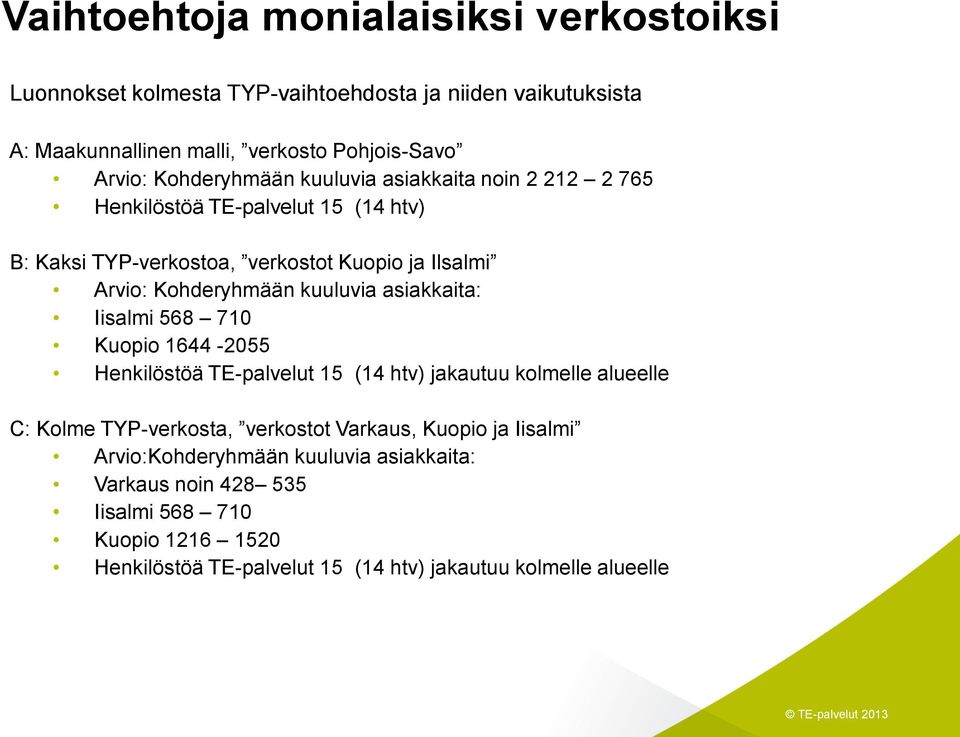 Iisalmi 568 710 Kuopio 1644-2055 Henkilöstöä TE-palvelut 15 (14 htv) jakautuu kolmelle alueelle C: Kolme TYP-verkosta, verkostot Varkaus, Kuopio ja