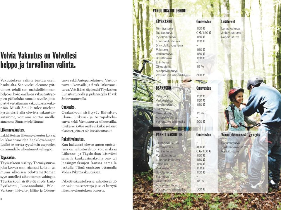 Mikäli Sinulle tulee mieleen kysymyksiä alla olevista vakuutuksistamme, voit aina soittaa meille, autamme Sinua mielellämme. Liikennevakuutus.