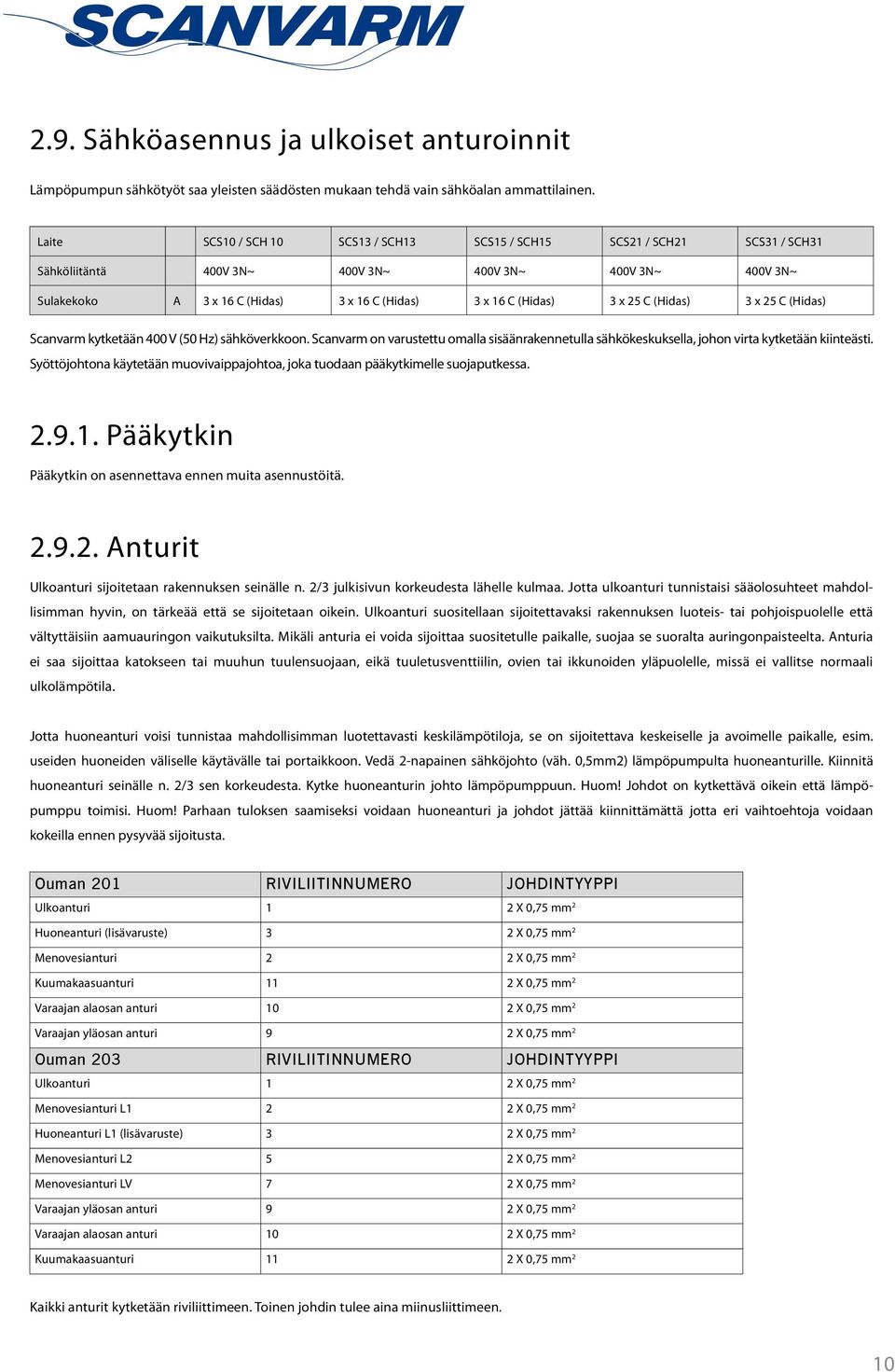 3 x 25 C (Hidas) 3 x 25 C (Hidas) Scanvarm kytketään 400 V (50 Hz) sähköverkkoon. Scanvarm on varustettu omalla sisäänrakennetulla sähkökeskuksella, johon virta kytketään kiinteästi.