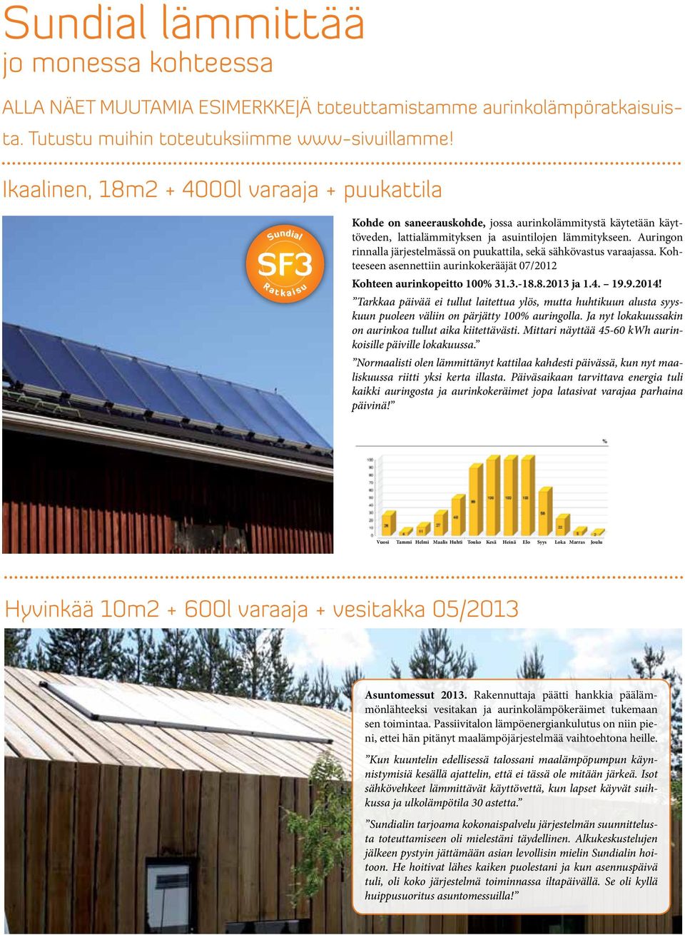 Auringon rinnalla järjestelmässä on puukattila, sekä sähkövastus varaajassa. Kohteeseen asennettiin aurinkokerääjät 07/2012 Kohteen aurinkopeitto 100% 31.3.-18.8.2013 ja 1.4. 19.9.2014!