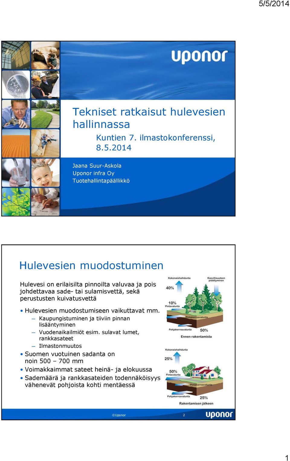 sade- tai sulamisvettä, sekä perustusten kuivatusvettä Hulevesien muodostumiseen vaikuttavat mm.