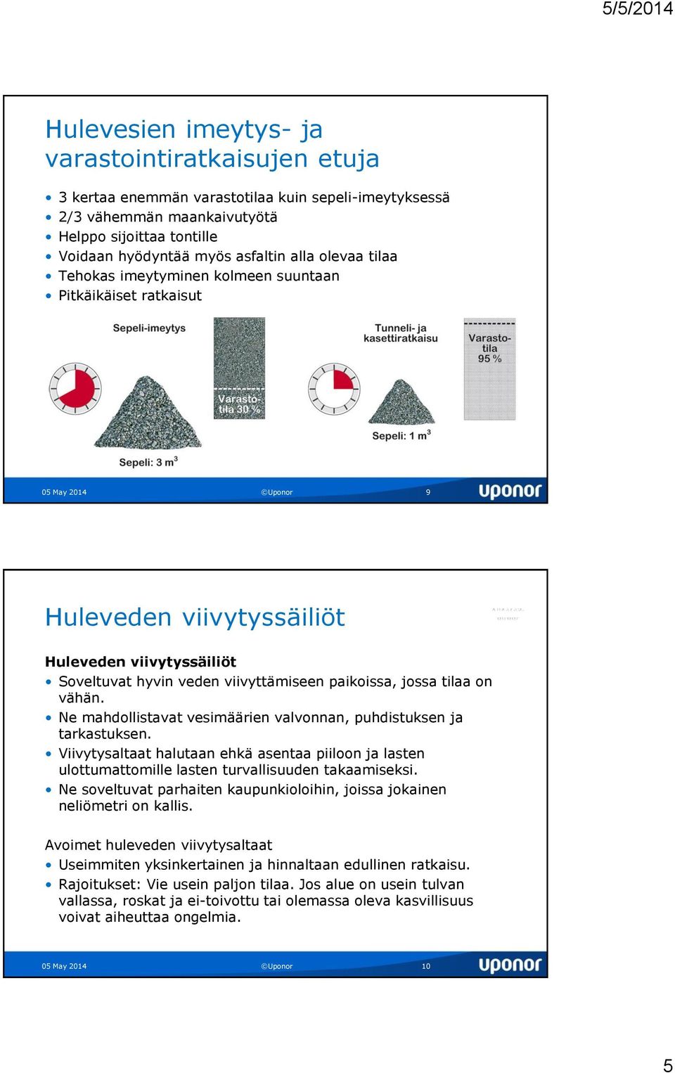 paikoissa, jossa tilaa on vähän. Ne mahdollistavat vesimäärien valvonnan, puhdistuksen ja tarkastuksen.