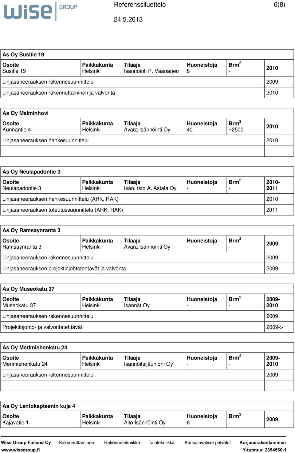 hankesuunnittelu 2010 As Oy Neulapadontie 3 Neulapadontie 3 Isän. tsto A.