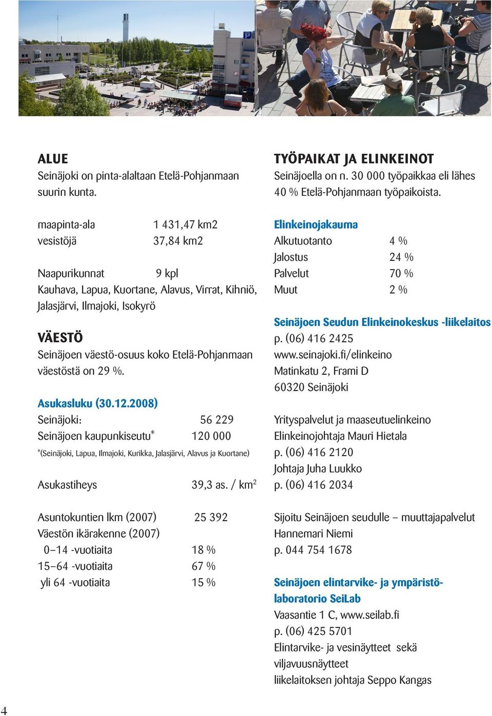 väestöstä on 29 %. Asukasluku (30.12.2008) Seinäjoki: 56 229 Seinäjoen kaupunkiseutu* 120 000 *(Seinäjoki, Lapua, Ilmajoki, Kurikka, Jalasjärvi, Alavus ja Kuortane) Asukastiheys 39,3 as.