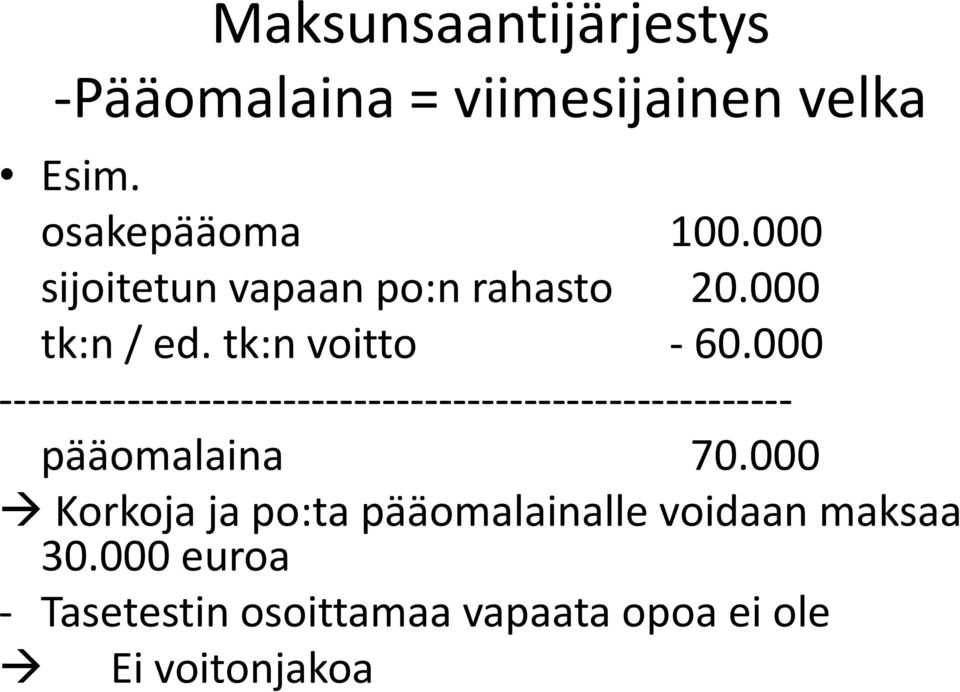 000 -------------------------------------------------------- pääomalaina 70.