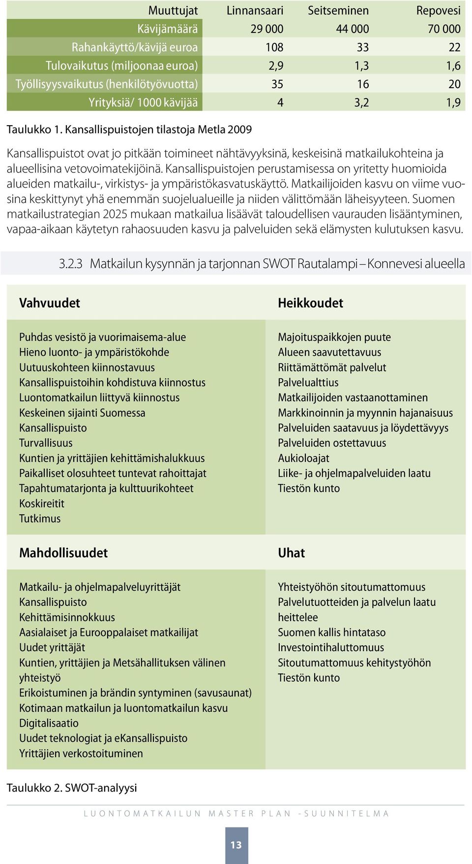 Kansallispuistojen tilastoja Metla 2009 Kansallispuistot ovat jo pitkään toimineet nähtävyyksinä, keskeisinä matkailukohteina ja alueellisina vetovoimatekijöinä.