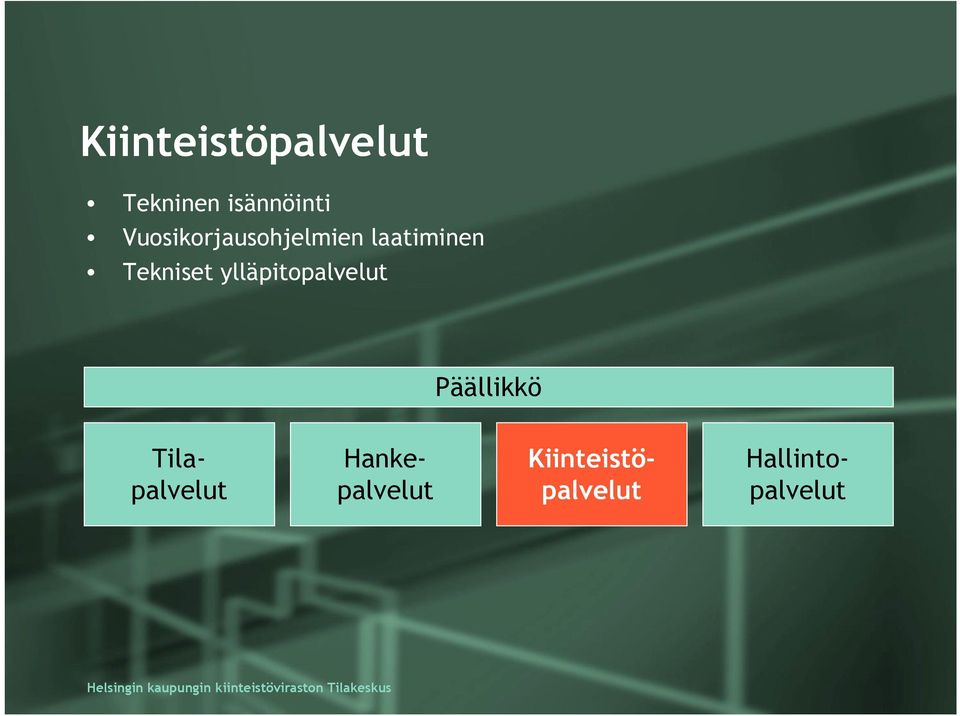 ylläpitopalvelut Päällikkö Tilapalvelut