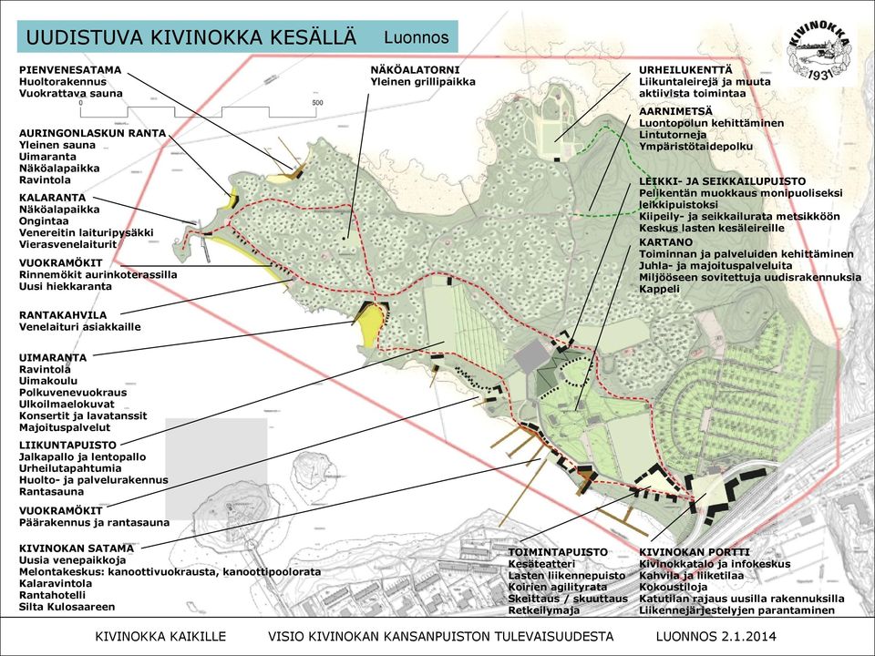 metsikköön Keskus lasten kesäleireille KARTANO Toiminnan ja palveluiden kehittäminen Juhla- ja majoituspalveluita Miljööseen sovitettuja uudisrakennuksia Kappeli KALARANTA Ongintaa Venereitin