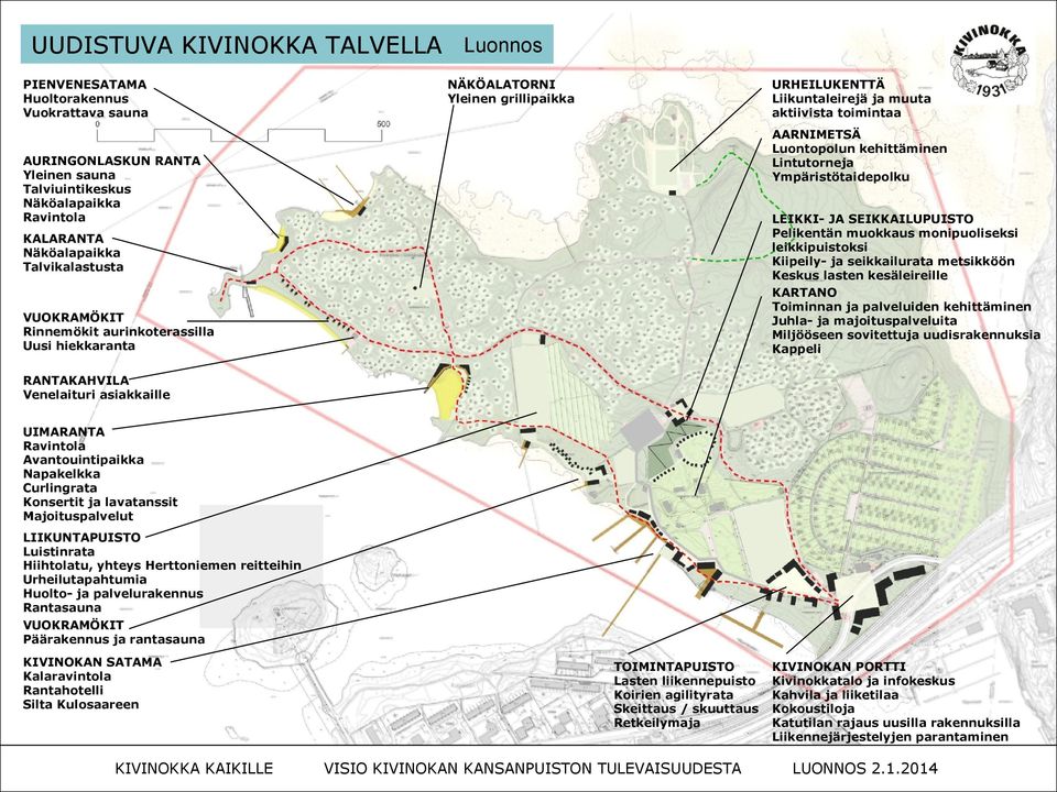 seikkailurata metsikköön Keskus lasten kesäleireille KARTANO Toiminnan ja palveluiden kehittäminen Juhla- ja majoituspalveluita Miljööseen sovitettuja uudisrakennuksia Kappeli KALARANTA