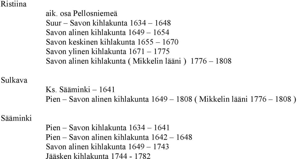 1670 Savon ylinen kihlakunta 1671 1775 Savon alinen kihlakunta ( Mikkelin lääni ) 1776 1808 Ks.