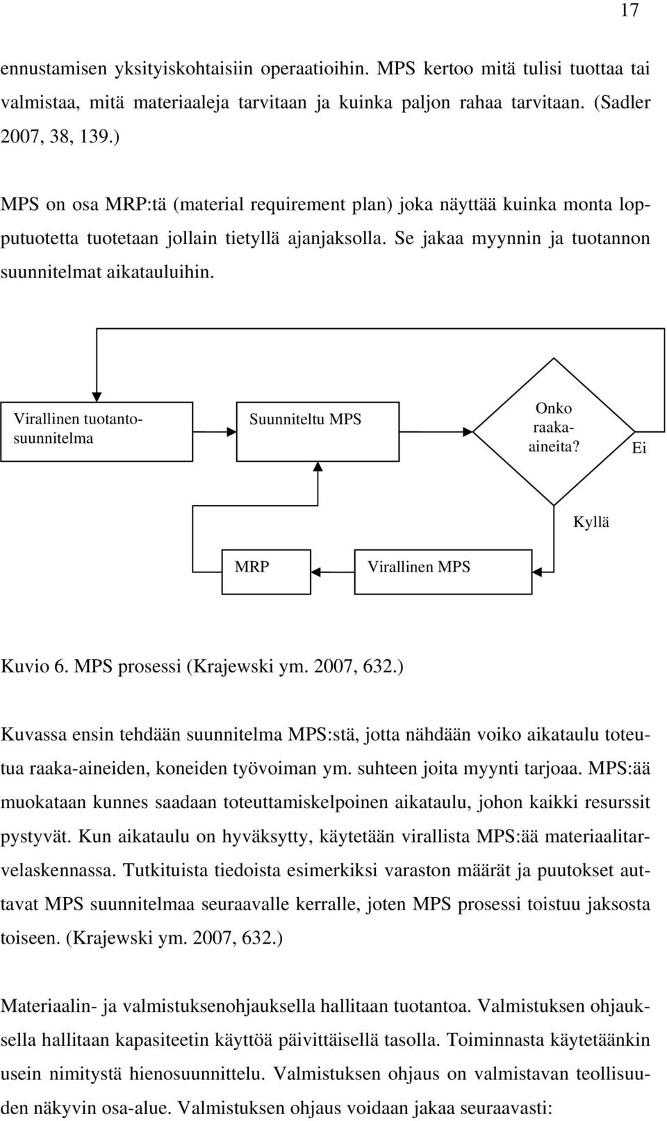 Virallinen tuotantosuunnitelma Suunniteltu MPS Onko raakaaineita? Ei Kyllä MRP Virallinen MPS Kuvio 6. MPS prosessi (Krajewski ym. 2007, 632.
