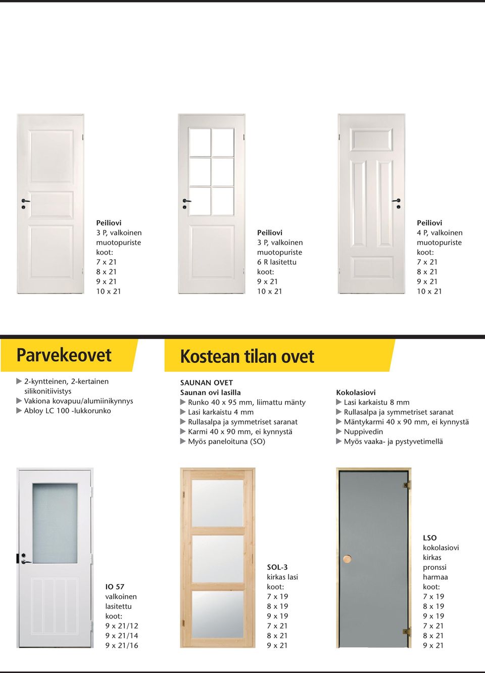 karkaistu 4 mm Rullasalpa ja symmetriset saranat Karmi 40 x 90 mm, ei kynnystä Myös paneloituna (SO) Kokolasiovi Lasi karkaistu 8 mm Rullasalpa ja symmetriset saranat