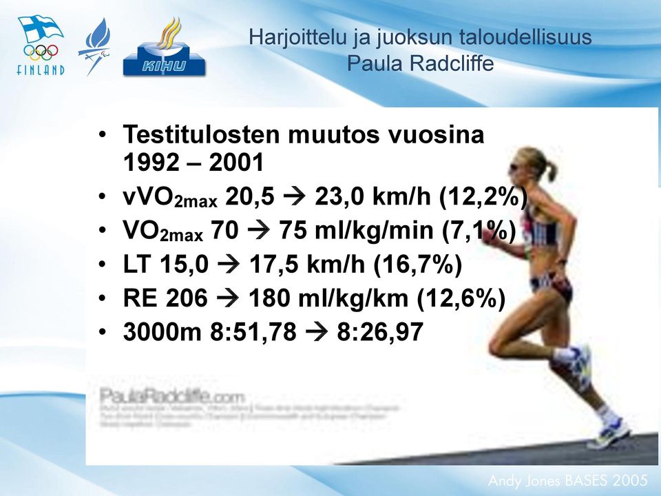 (12,2%) VO 2max 70 75 ml/kg/min (7,1%) LT 15,0 17,5 km/h