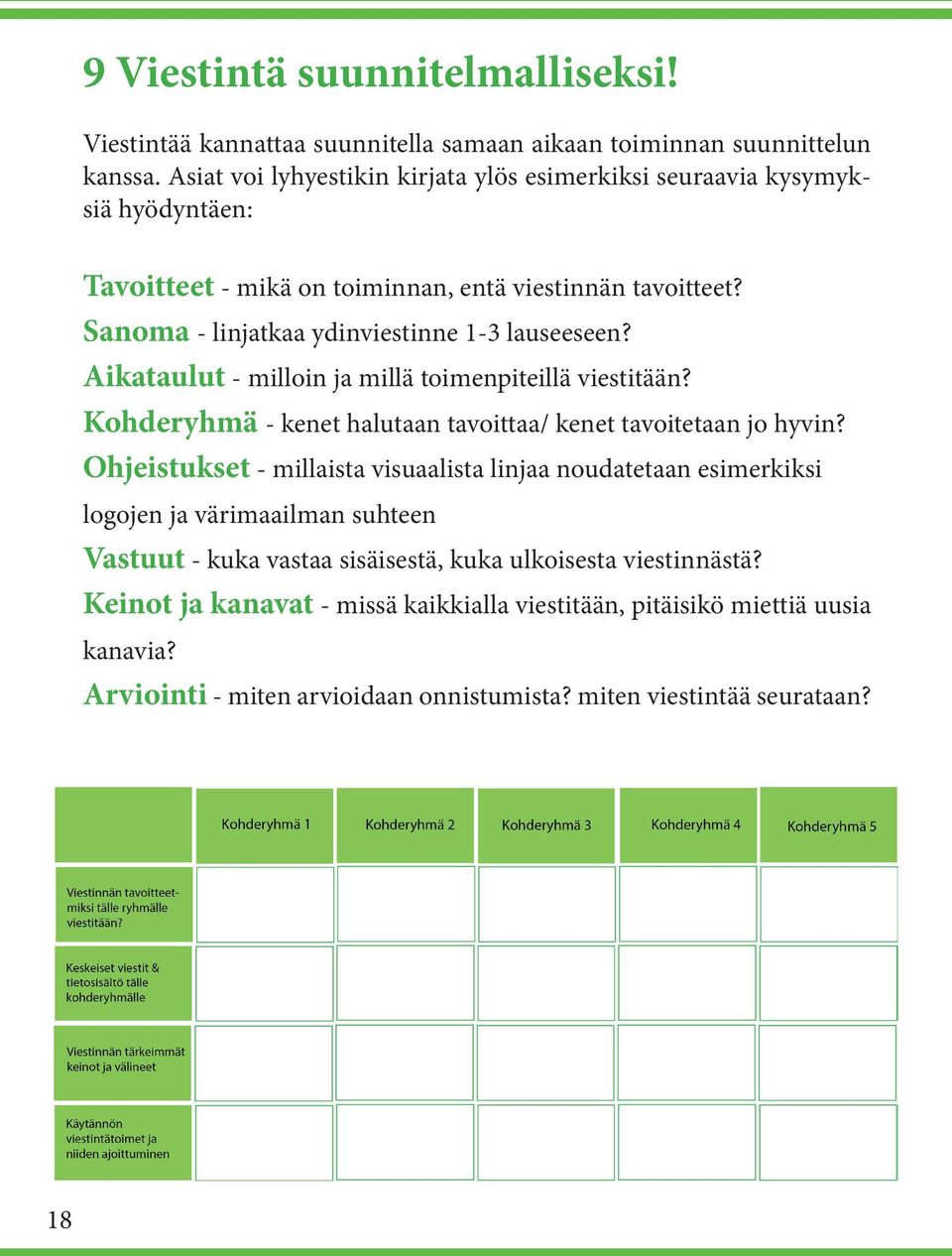 Sanoma - linjatkaa ydinviestinne 1-3 lauseeseen? Aikataulut - milloin ja millä toimenpiteillä viestitään? Kohderyhmä - kenet halutaan tavoittaa/ kenet tavoitetaan jo hyvin?