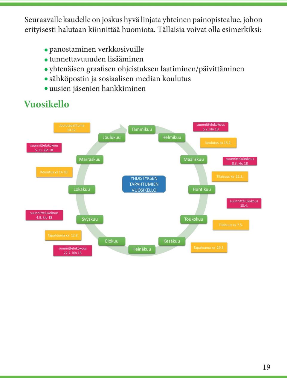 koulutus uusien jäsenien hankkiminen suunnittelukokous 5.11. klo 18 Joulutapahtuma 10.12. Joulukuu Tammikuu Helmikuu suunnittelukokous 5.2. klo 18 Koulutus xx 15.2. Marraskuu Maaliskuu suunnittelukokous 8.