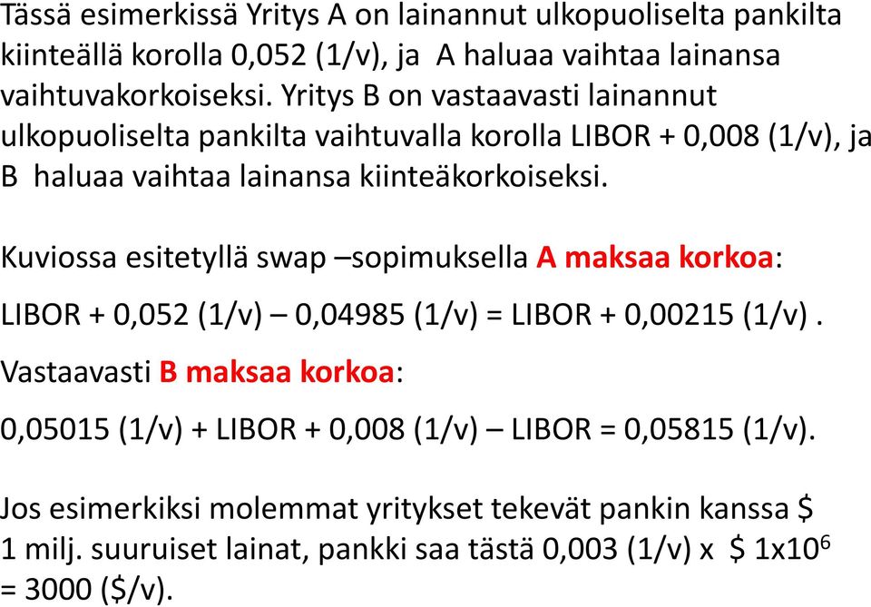 Kuviossa esitetyllä swap sopimuksella A maksaa korkoa: LIBOR + 0,052 (1/v) 0,04985 (1/v) = LIBOR + 0,00215 (1/v).